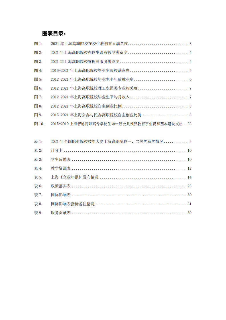 上海市教委会：2022上海高等职业教育质量年度报告.pdf 第4页