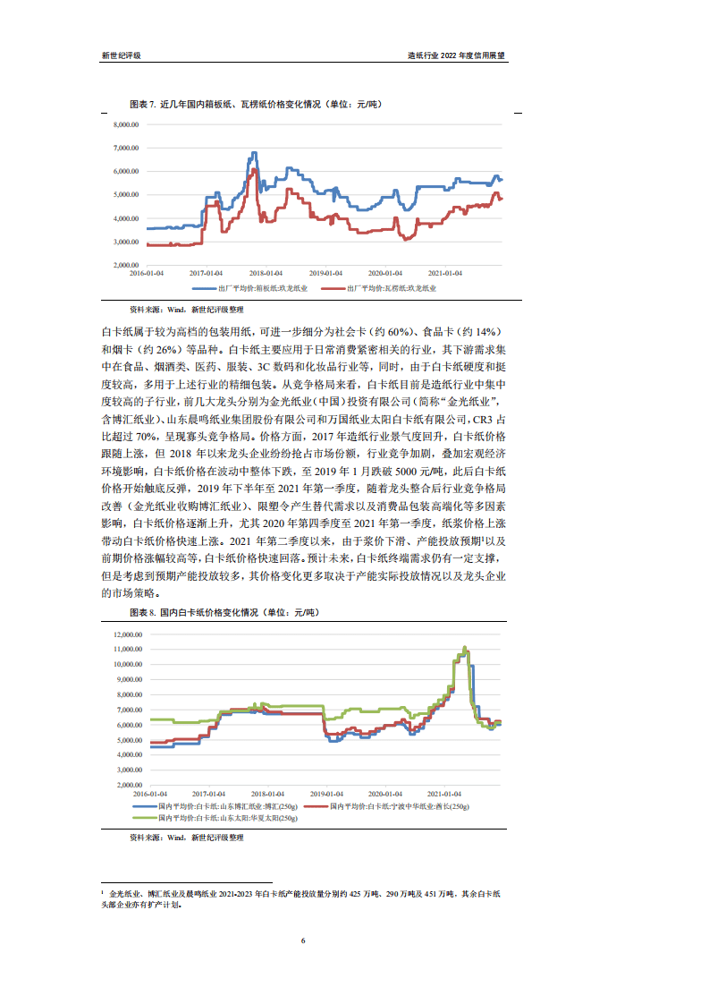 上海新世纪资信：造纸行业2022年度信用展望.pdf 第6页
