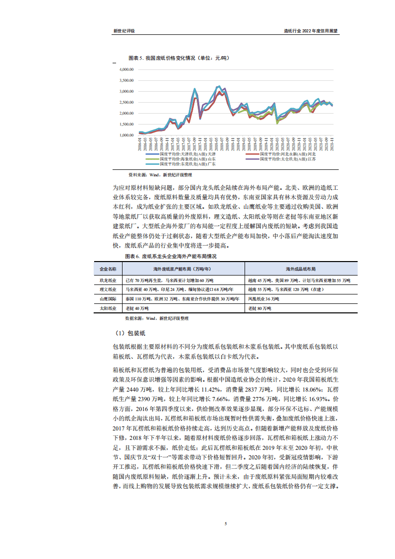 上海新世纪资信：造纸行业2022年度信用展望.pdf 第5页