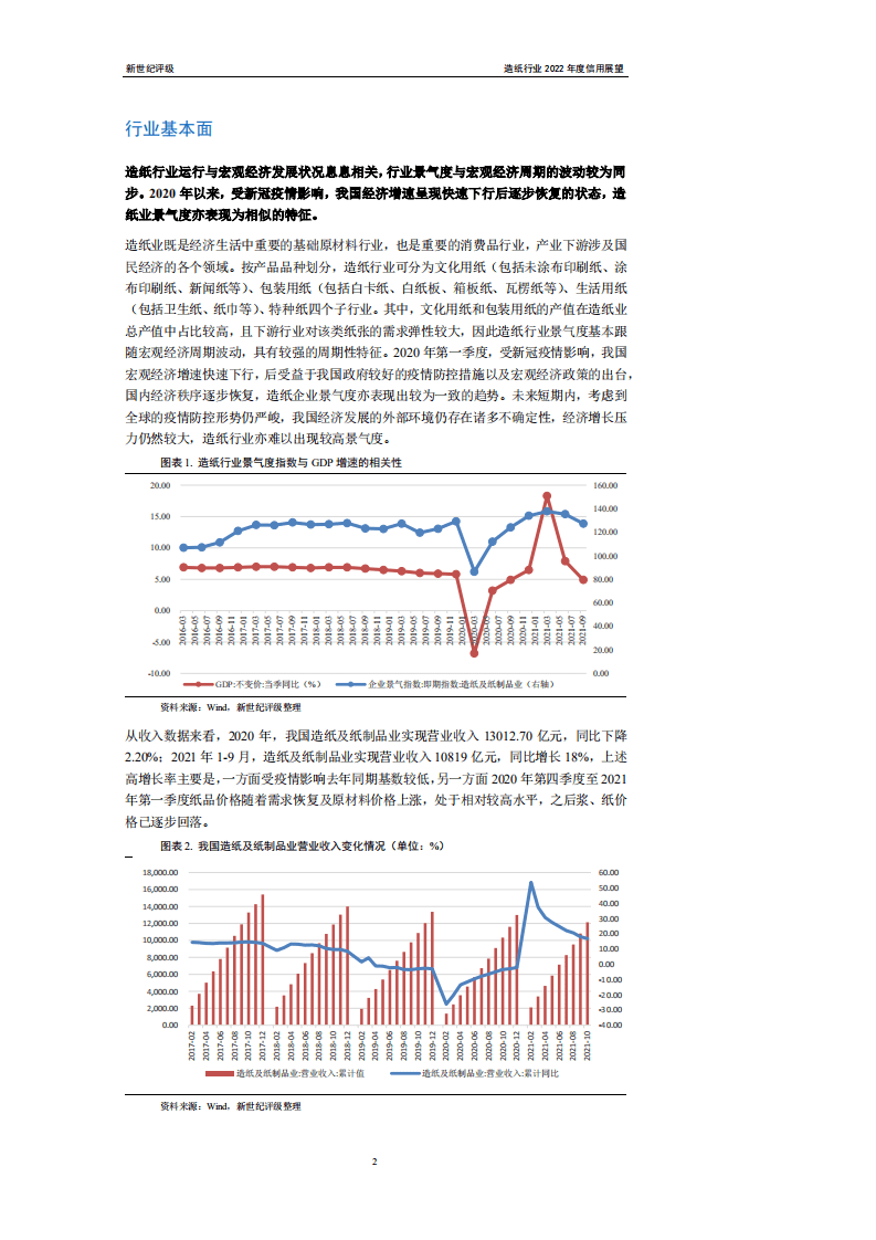 上海新世纪资信：造纸行业2022年度信用展望.pdf 第2页