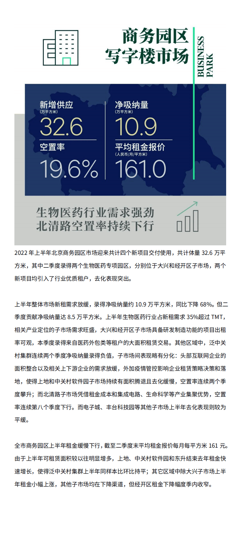 世邦魏理仕:2022年上半年北京房地产市场回顾与展望报告.pdf | 先导研报