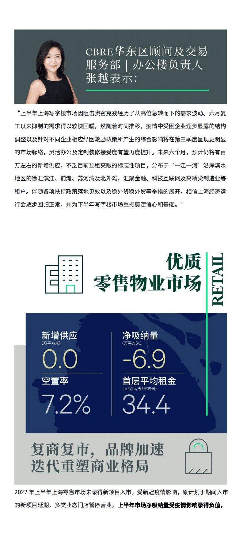 世邦魏理仕:2022年上半年上海房地产市场回顾与展望报告.pdf | 先导研报