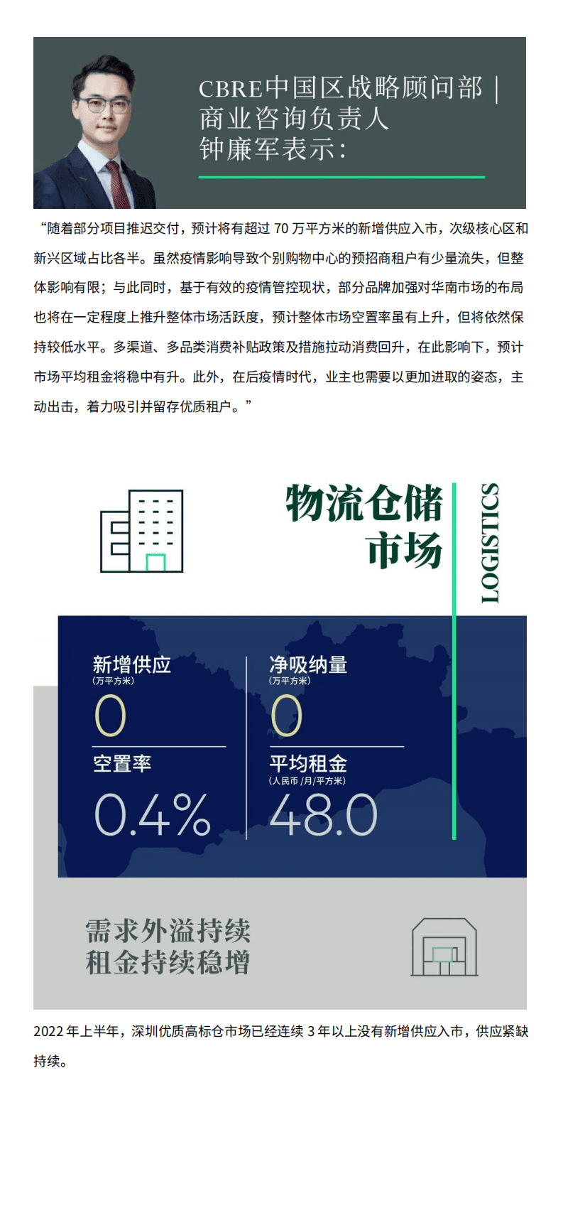 世邦魏理仕:2022年上半年深圳房地产市场回顾与展望报告.pdf | 先导研报