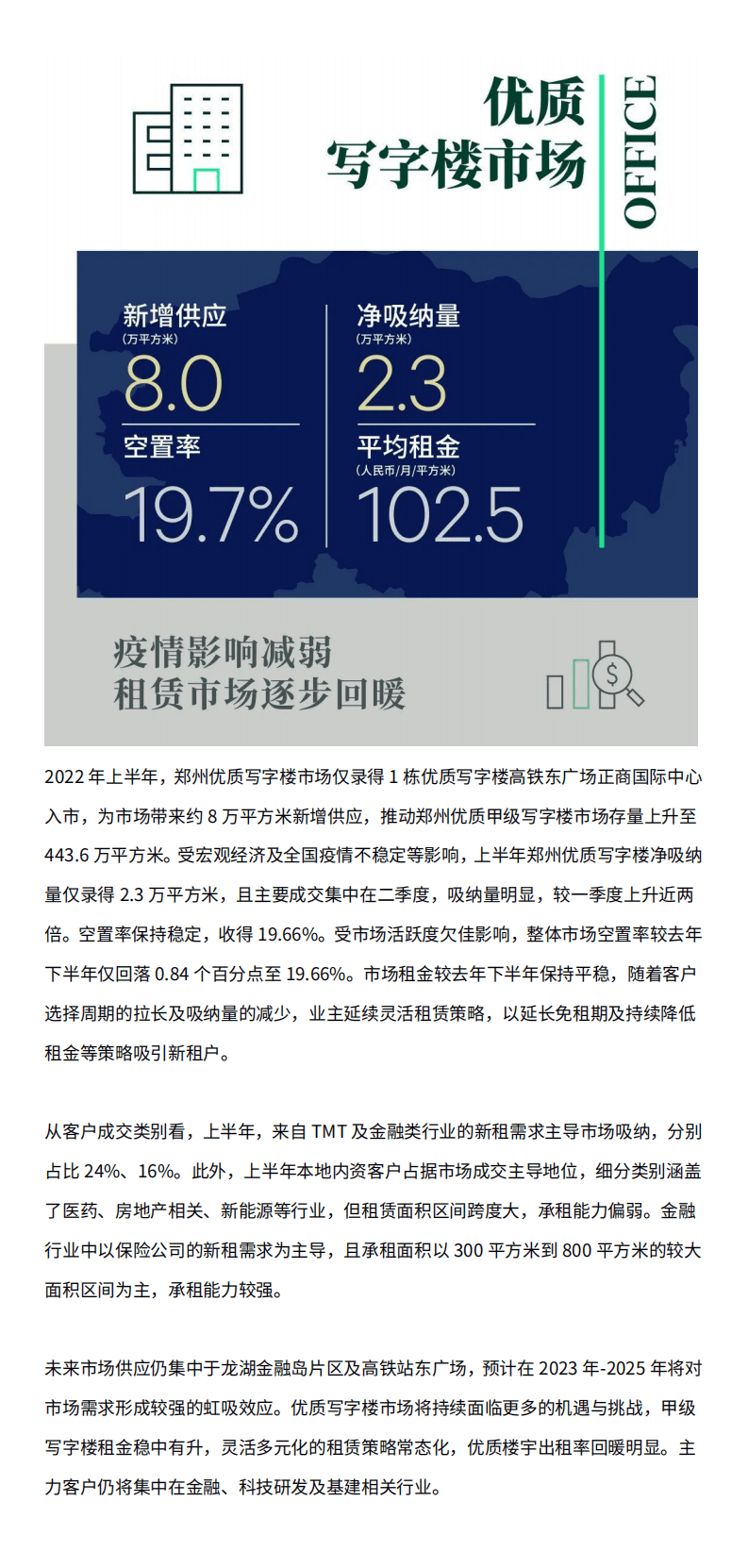 世邦魏理仕:2022年上半年郑州房地产市场回顾与展望报告.pdf | 先导研报