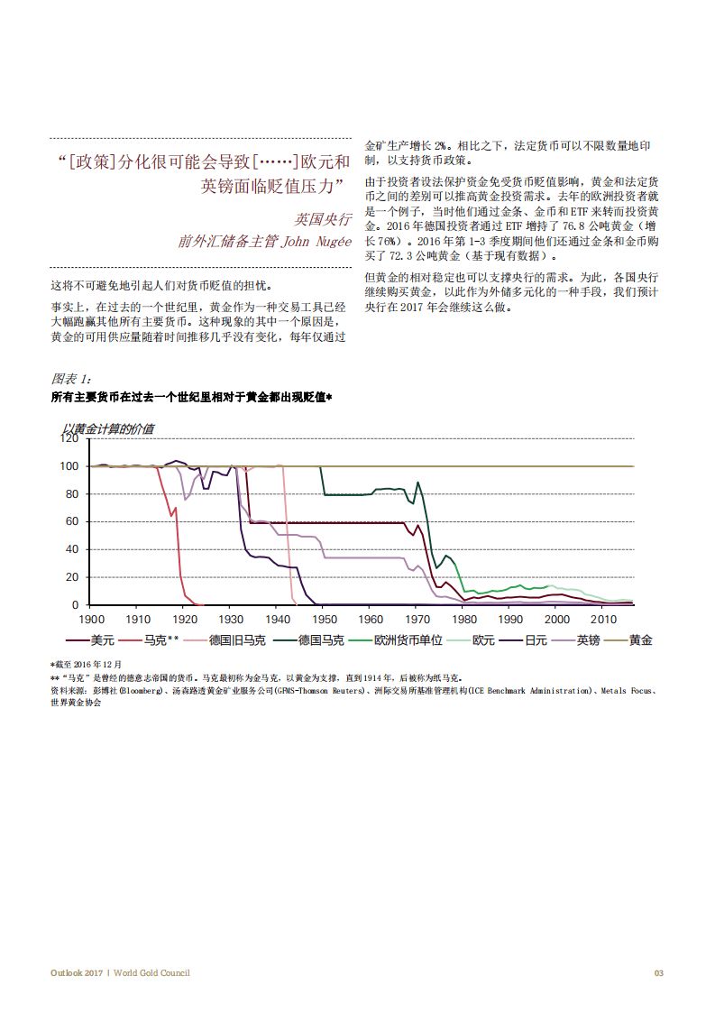 世界黄金协会：展望2017：全球经济趋势及其对黄金的影响.pdf 第4页