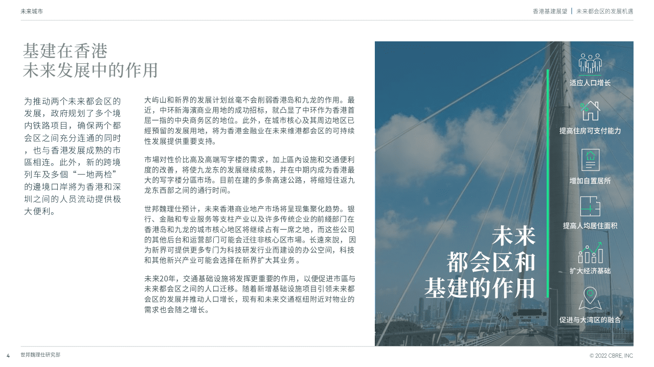 世邦魏理仕：2022年香港基建展望报告-未来都会区的发展机遇.pdf 第4页