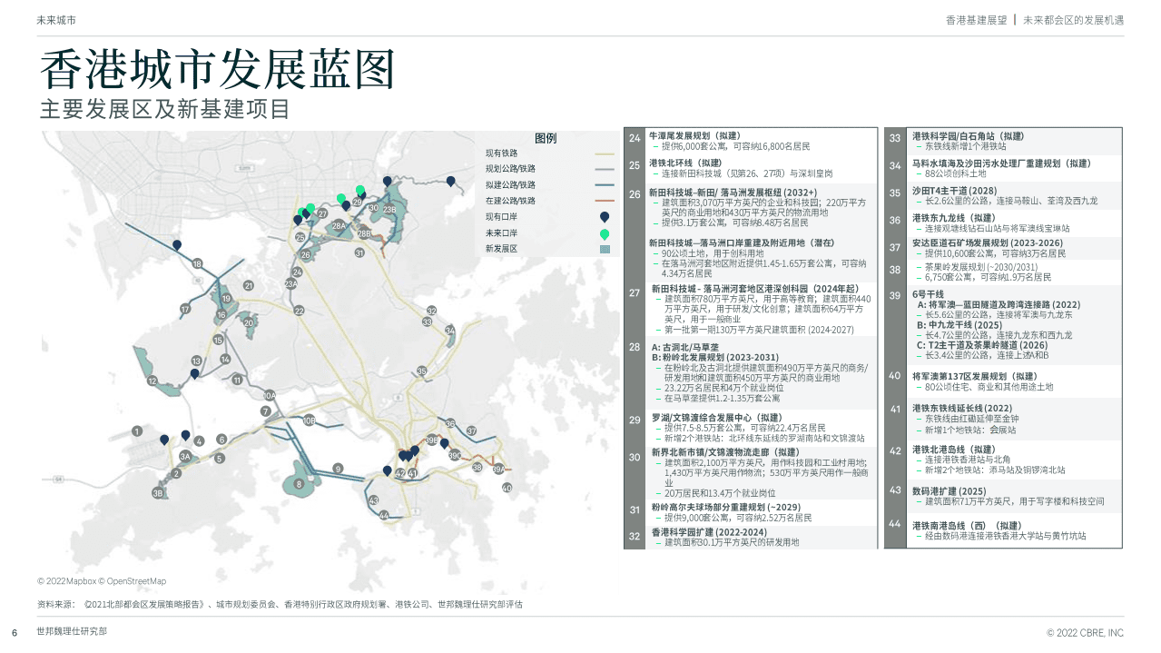 世邦魏理仕：2022年香港基建展望报告-未来都会区的发展机遇.pdf 第6页