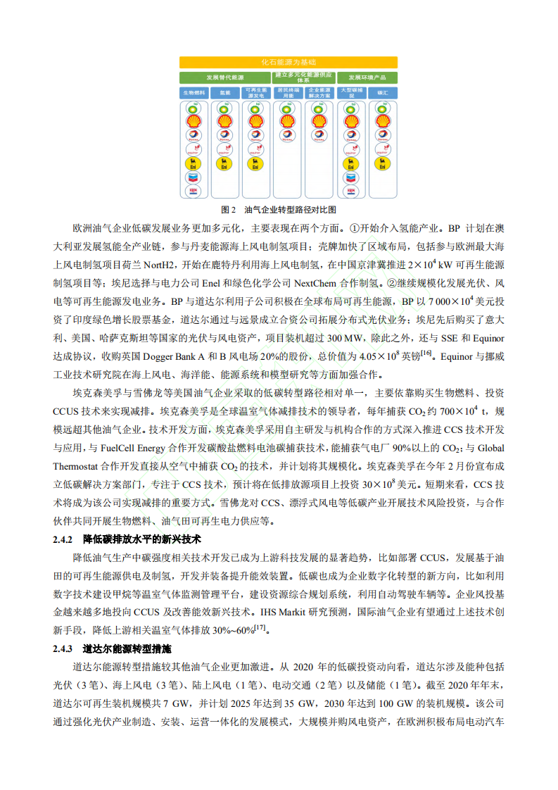 碳中和_愿景下油气企业的战略选择.pdf 第6页