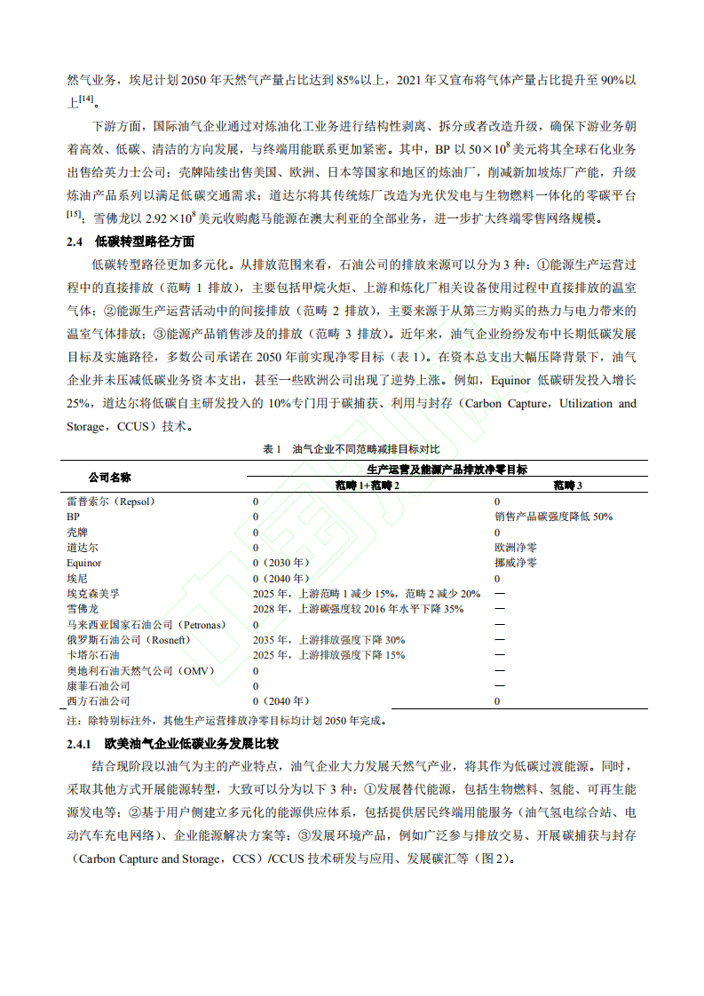 碳中和_愿景下油气企业的战略选择.pdf 第5页