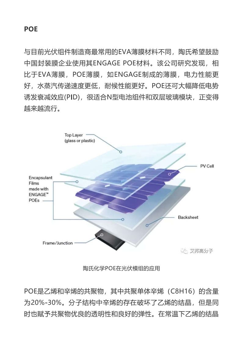 碳中和，必须知道的光伏高分子材料.pdf 第5页