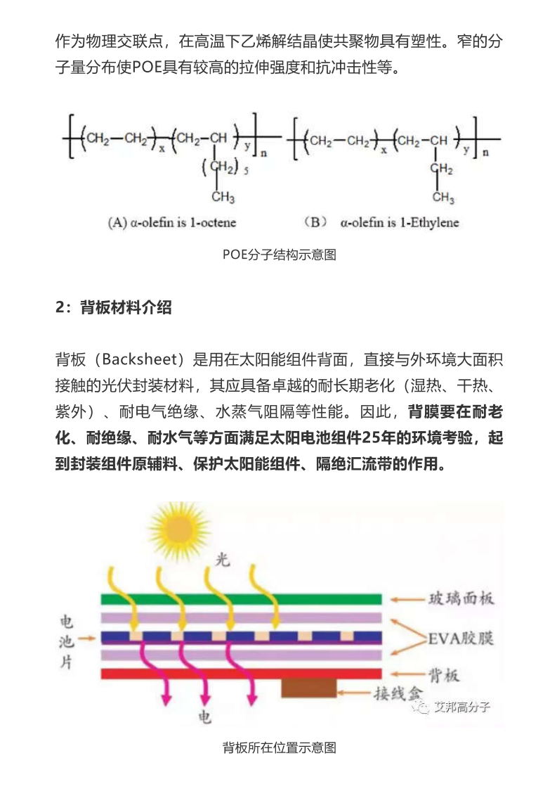 碳中和，必须知道的光伏高分子材料.pdf 第6页