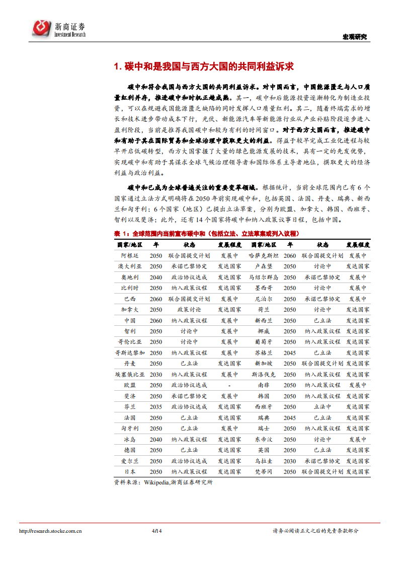 碳中和、双控与大国关系缓和-浙商证券.pdf 第4页