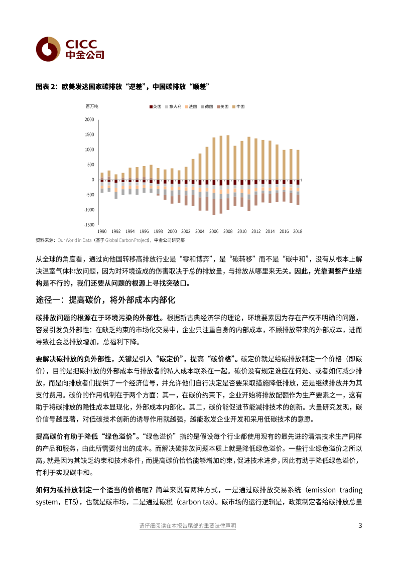 碳中和：创新与公平并举-中金公司.pdf 第3页