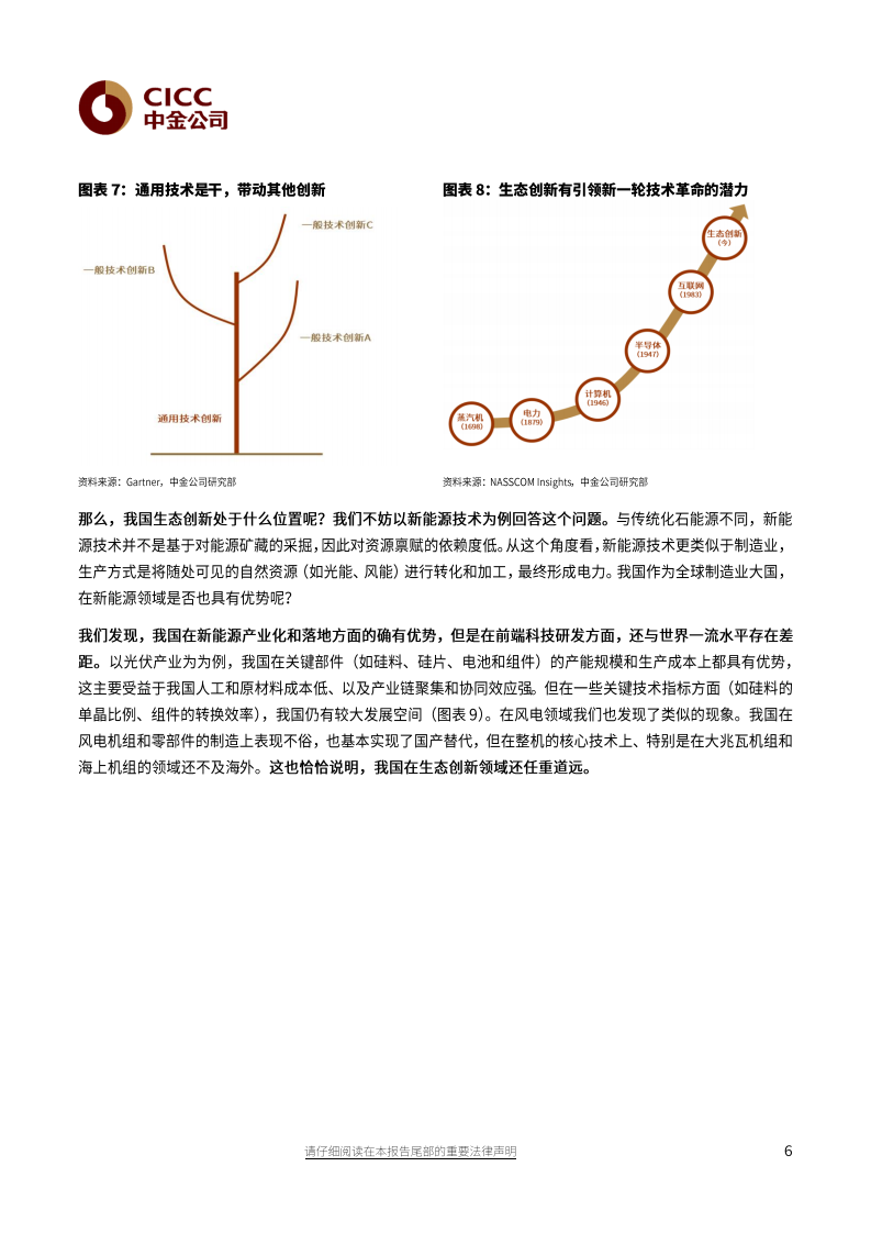 碳中和：创新与公平并举-中金公司.pdf 第6页