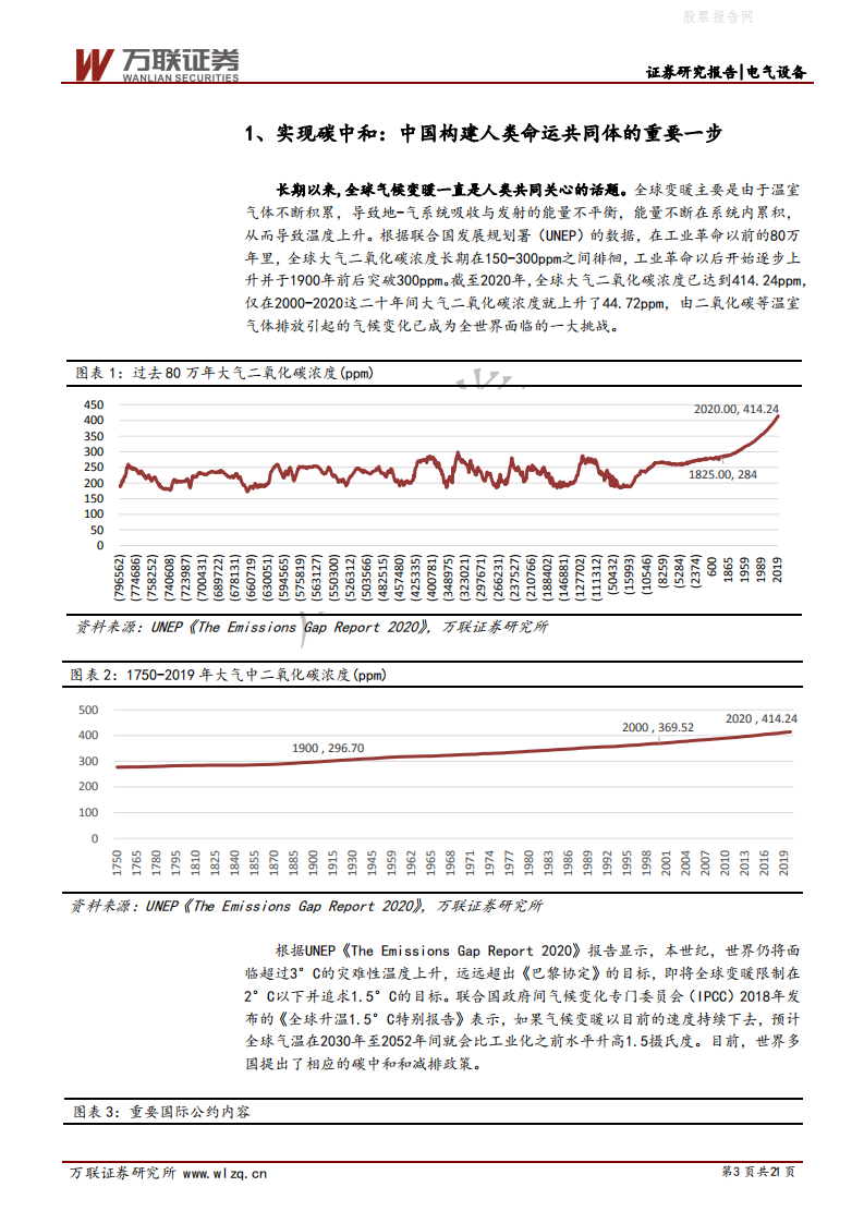 碳中和：能源变革前夕氢能投资新机遇-万联证券.pdf 第3页