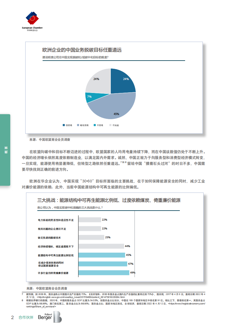 碳中和：欧洲企业助力中国实现2060愿景-中国欧盟商会&罗兰贝格.pdf 第6页