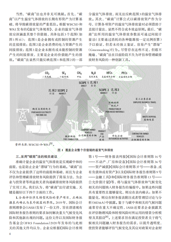 碳中和背景下财务风险的识别与评估.pdf 第5页