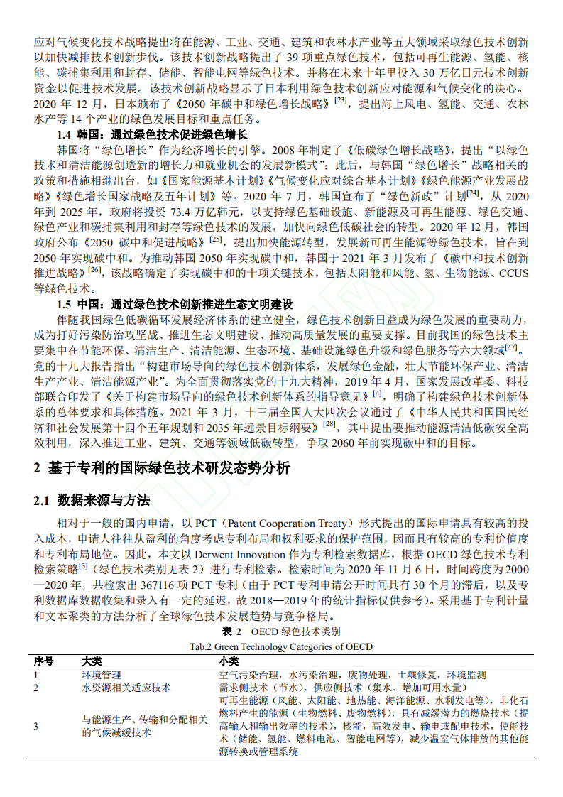 碳中和背景下的国际绿色技术发展态势分析 (1).pdf 第6页