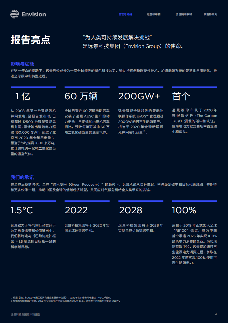 碳中和报告2021-Envision.pdf 第4页