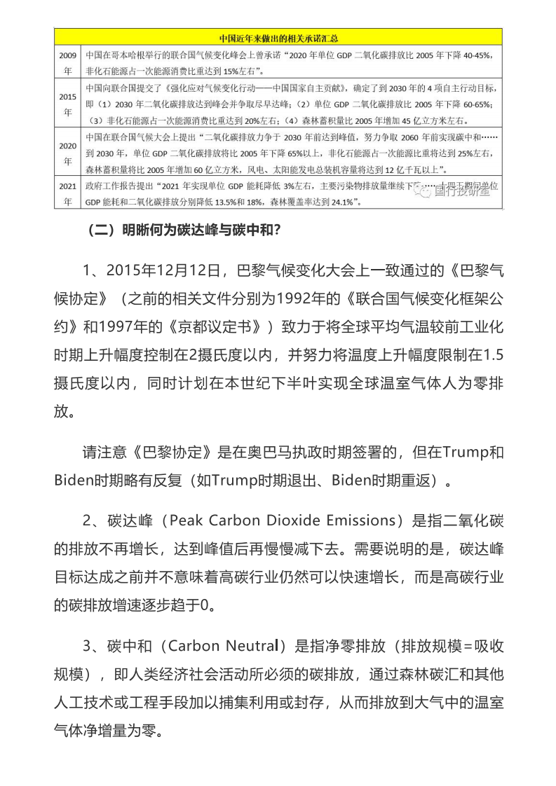 碳中和背景下的绿色金融手册.pdf 第4页
