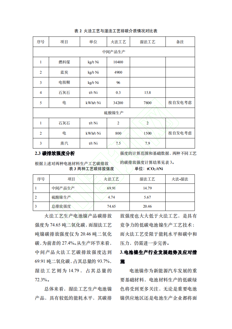 碳中和背景下电池镍行业发展趋势及应对.pdf 第5页