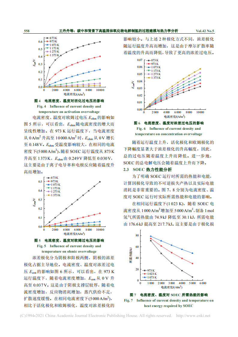 碳中和背景下高温固体氧化物电解制氢的过程建模与热力学分析.pdf 第5页