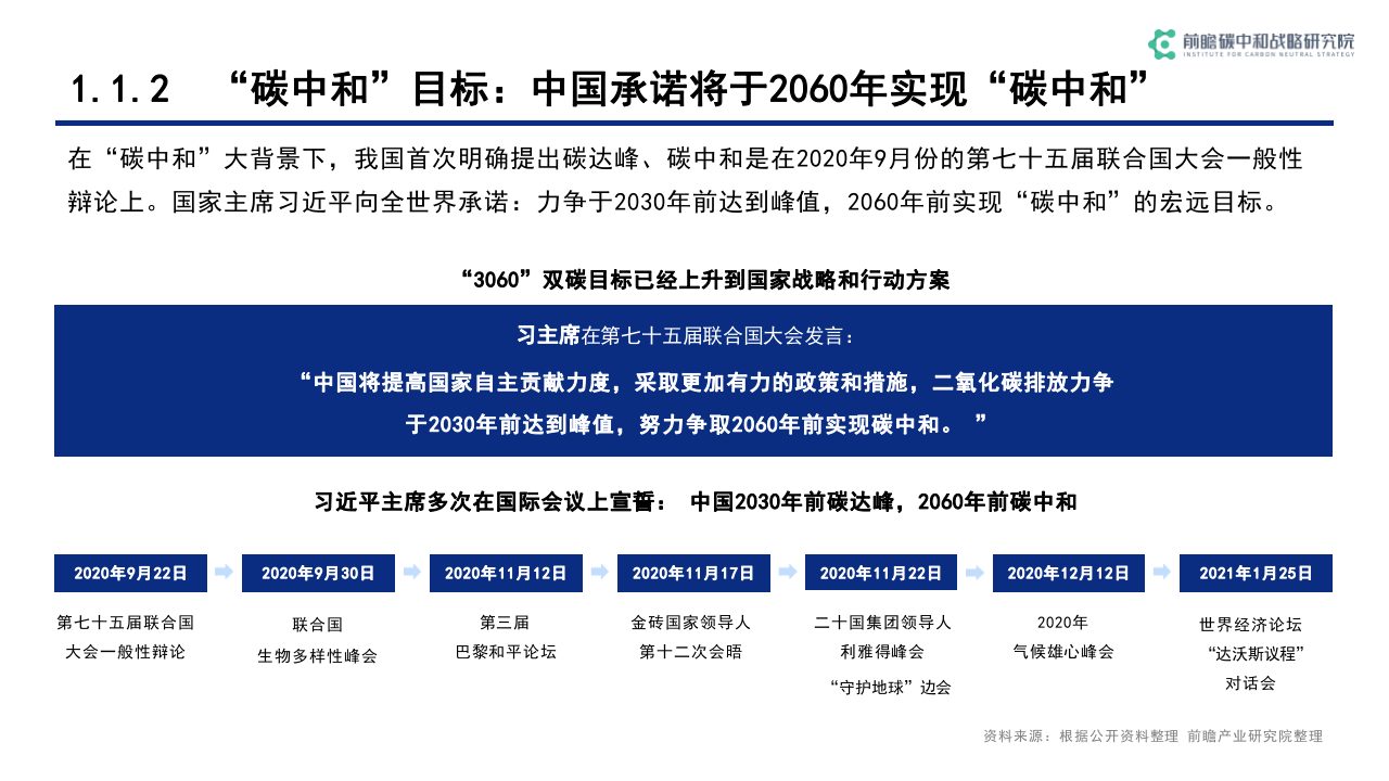 碳中和背景下低碳科技关键技术发展与机遇.pptx 第5页