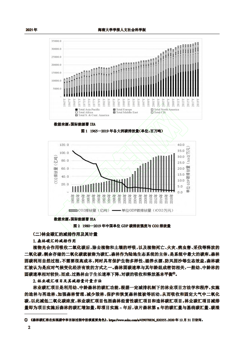 碳中和背景下林业碳汇市场及海南发展林业碳汇交易研究.pdf 第3页