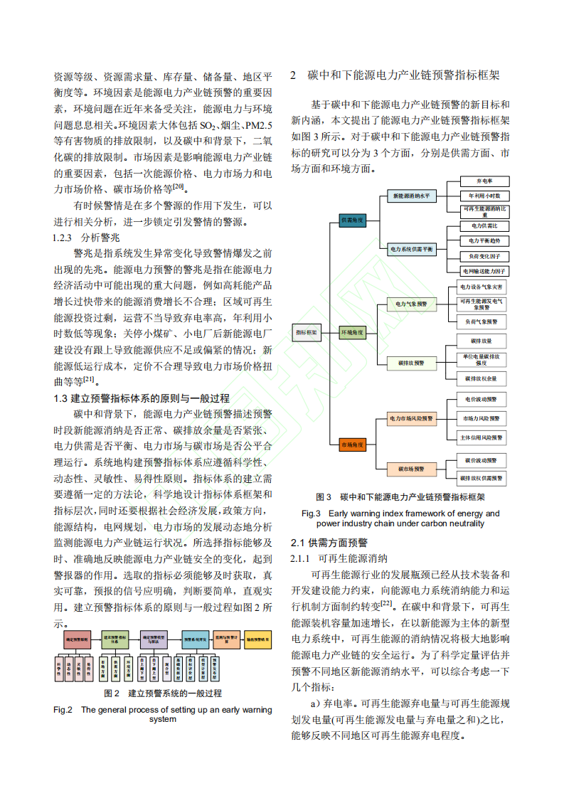 碳中和背景下能源电力产业链预警研究框架.pdf 第5页
