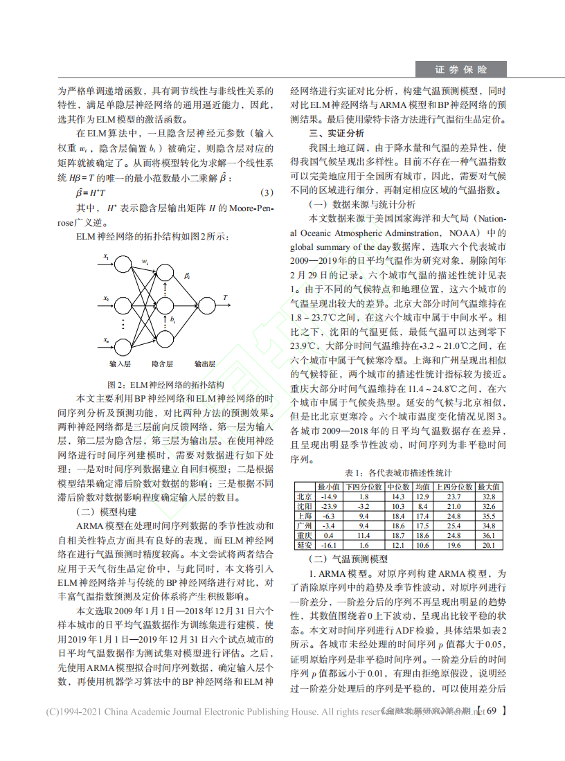 碳中和背景下气温衍生品定价研究基于ELM神经网络方法.pdf 第5页