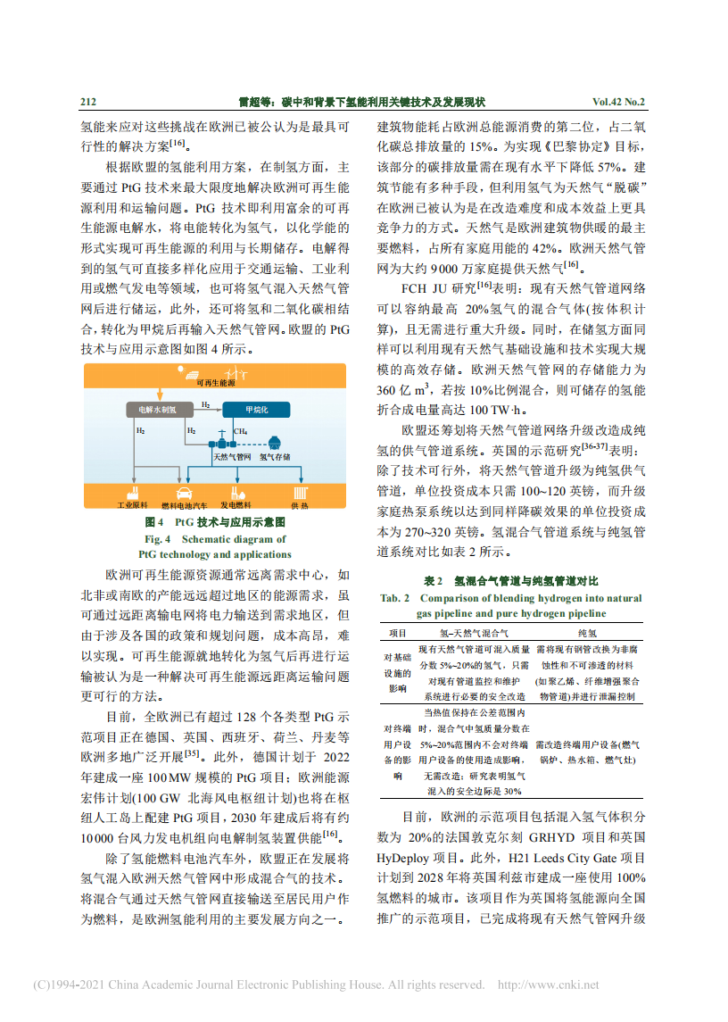 碳中和背景下氢能利用关键技术及发展现状.pdf 第6页