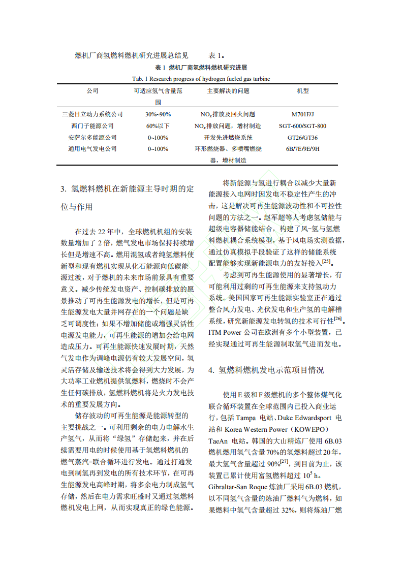 碳中和背景下氢燃料燃气轮机技术现状及发展前景.pdf 第6页