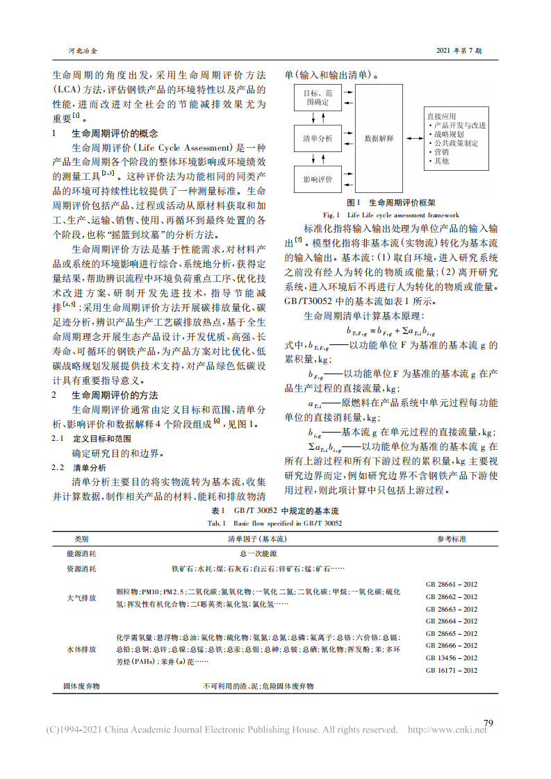 碳中和背景下生命周期评价方法在烧结工序的应用.pdf 第2页