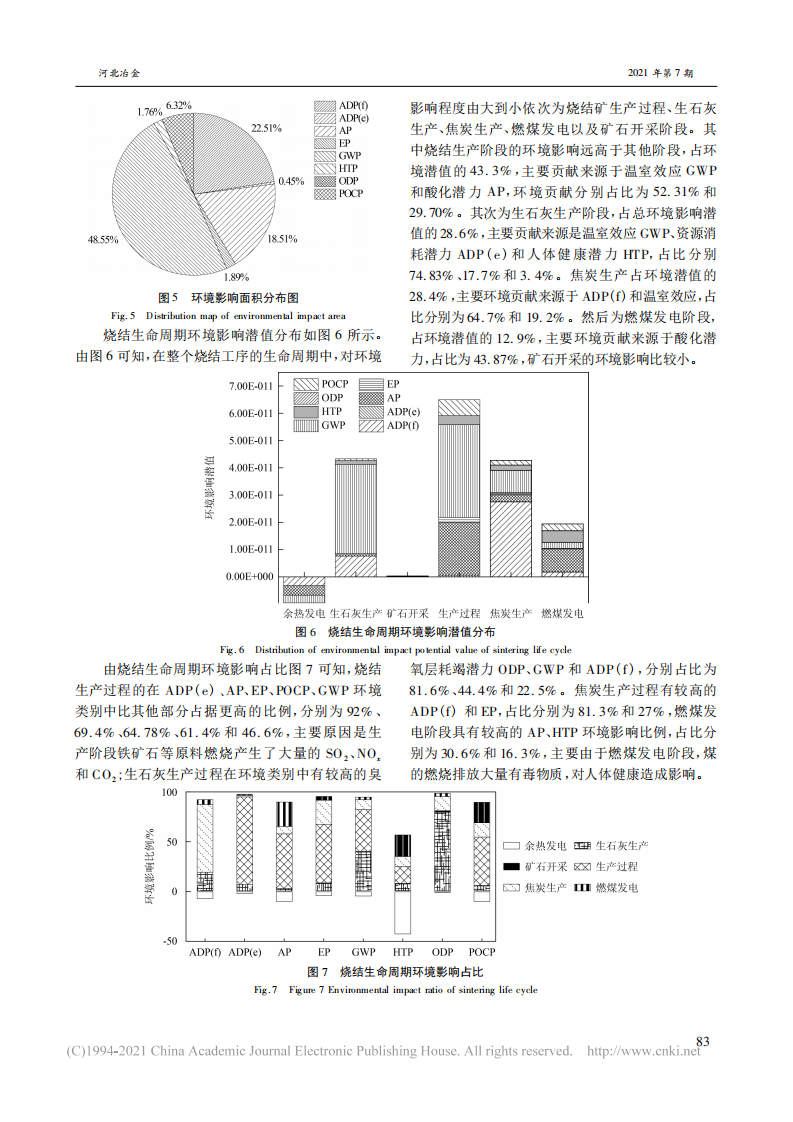 碳中和背景下生命周期评价方法在烧结工序的应用.pdf 第6页