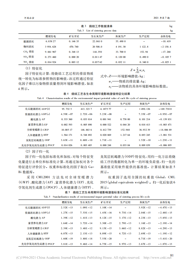 碳中和背景下生命周期评价方法在烧结工序的应用.pdf 第4页