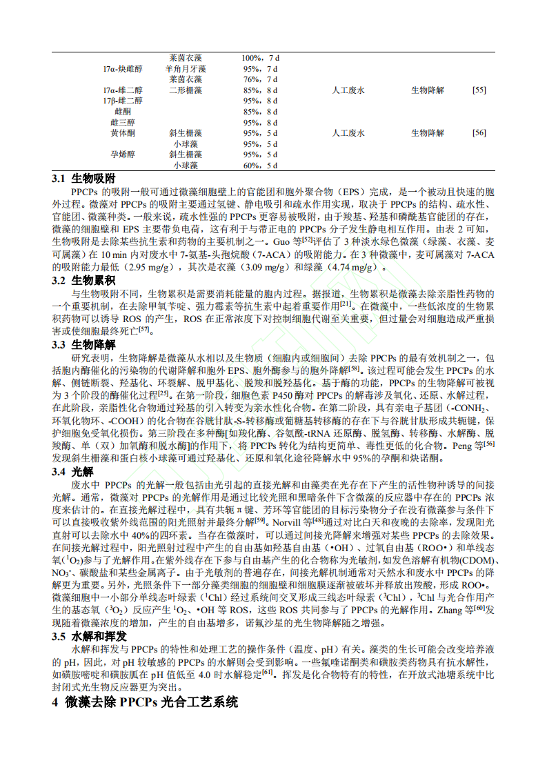 碳中和背景下微藻技术对PPCPs的污染控制.pdf 第6页