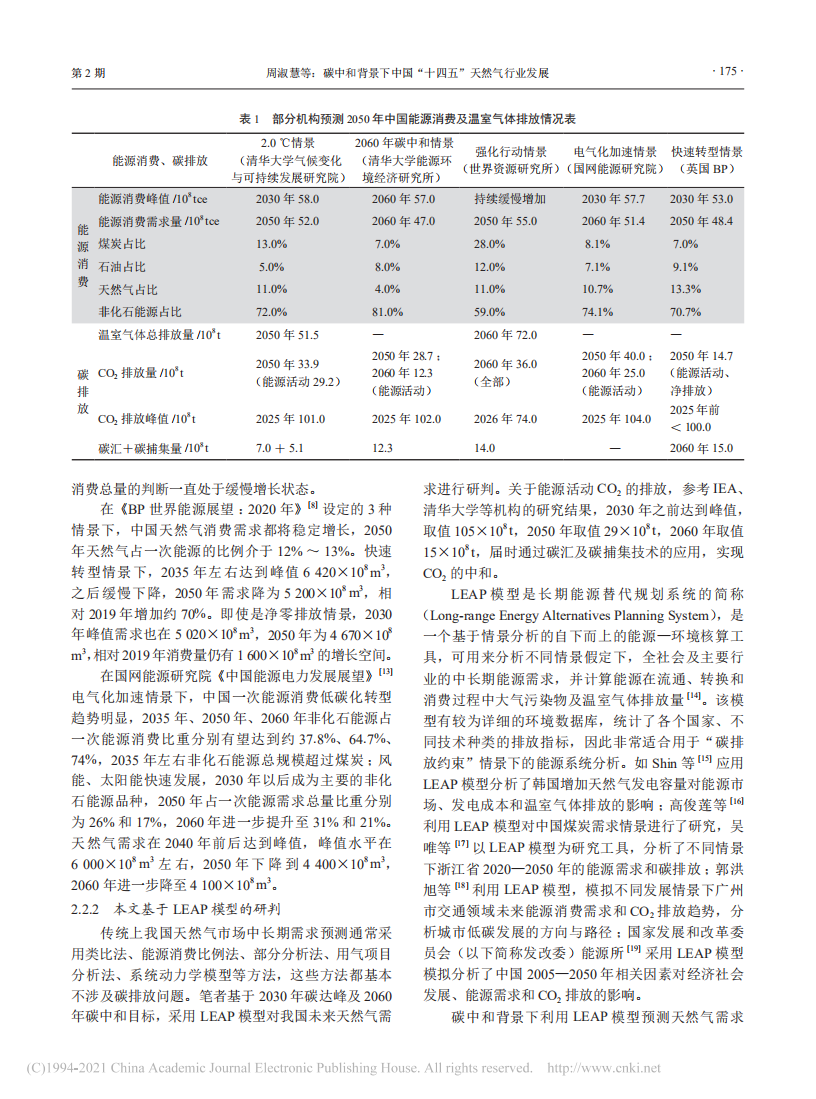 碳中和背景下中国“十四五”天然气行业发展.pdf 第5页