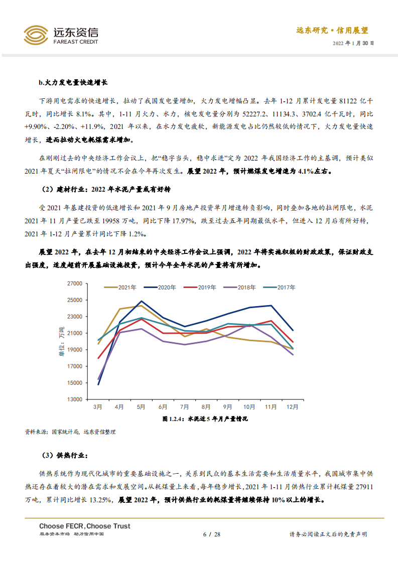 碳中和背景下中国煤炭行业2022年信用展望.pdf 第6页