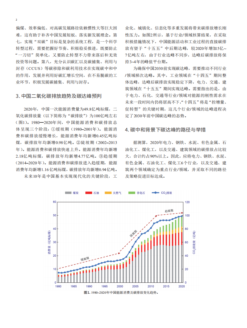碳中和背景下中国碳达峰路径分析.pdf 第2页