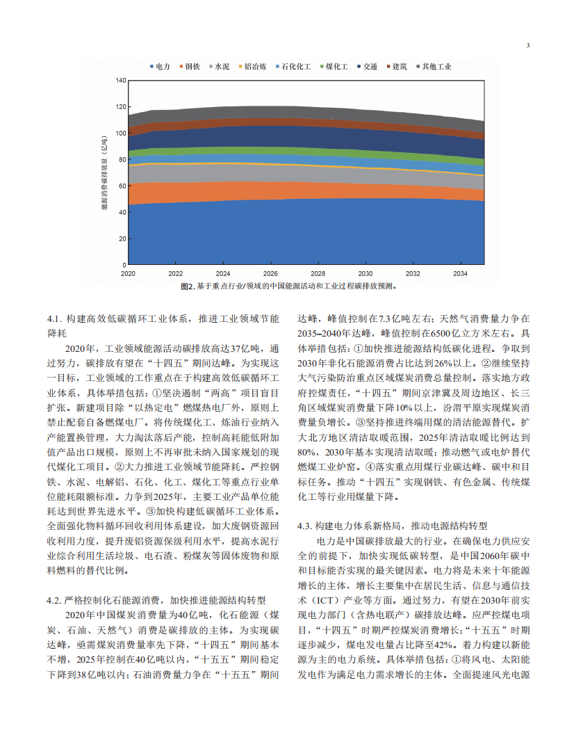 碳中和背景下中国碳达峰路径分析.pdf 第3页