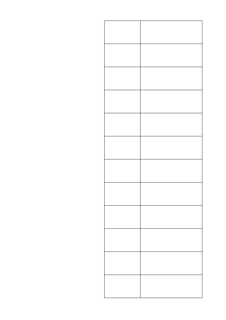 碳中和补贴政策汇总表.xlsx 第2页