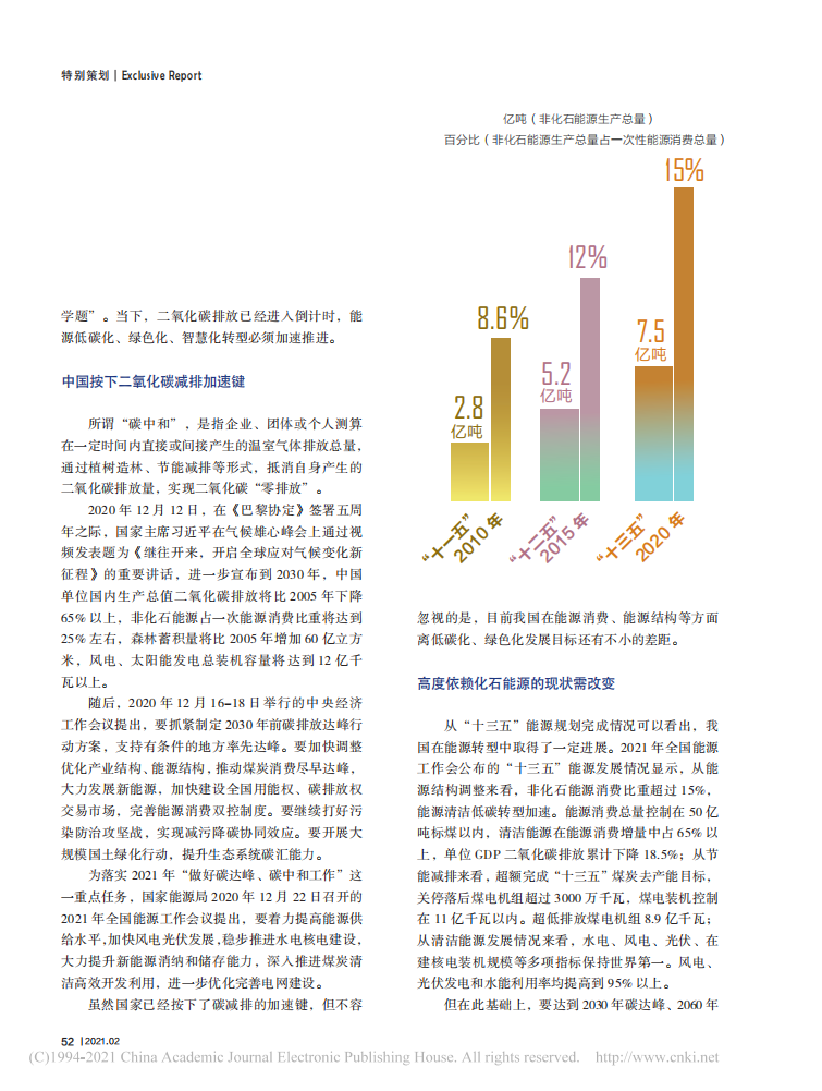 碳中和倒逼能源智慧发展.pdf 第2页