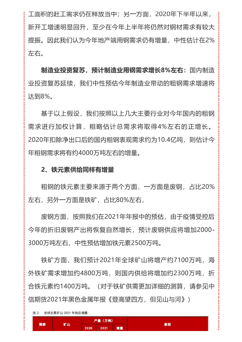 碳中和对黑色金属供需平衡的影响.pdf 第5页