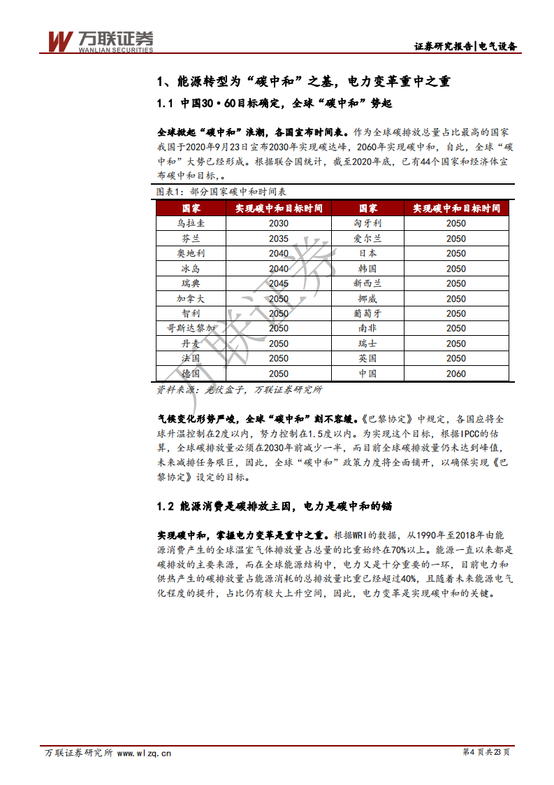 碳中和电新行业专题报告：发电、电网、用电齐发力，碳中和指日可待-万联证券.pdf 第4页