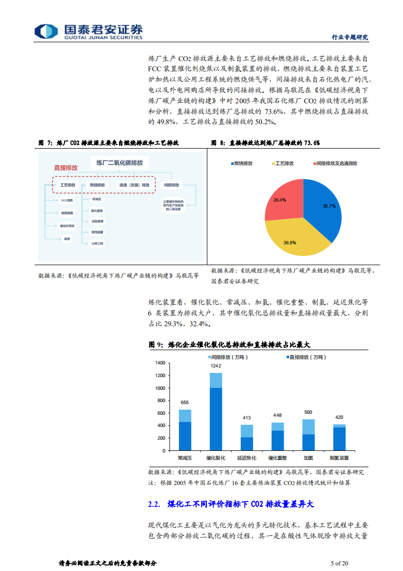 碳中和对石化行业影响专题研究：石化行业成本曲线重塑，中长期竞争格局优化-国泰君安.pdf 第5页