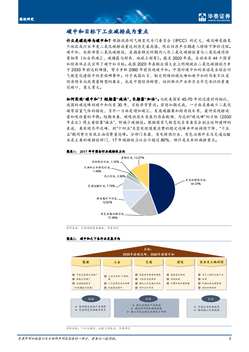 碳中和对信用债投资有何影响-华泰证券.pdf 第3页