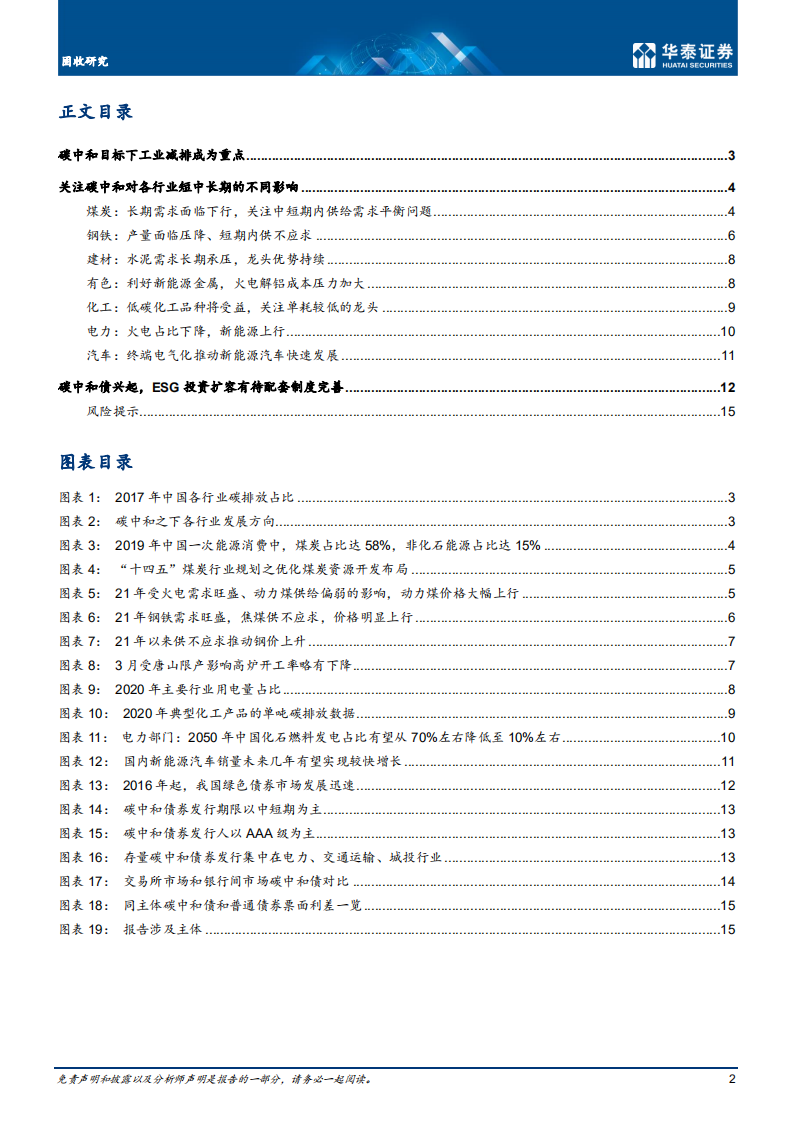 碳中和对信用债投资有何影响-华泰证券.pdf 第2页