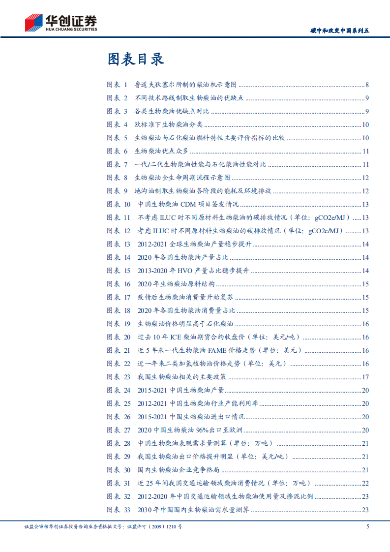 碳中和改变中国系列5：生物柴油-双碳背景下的高景气细分赛道-华创证.pdf 第5页