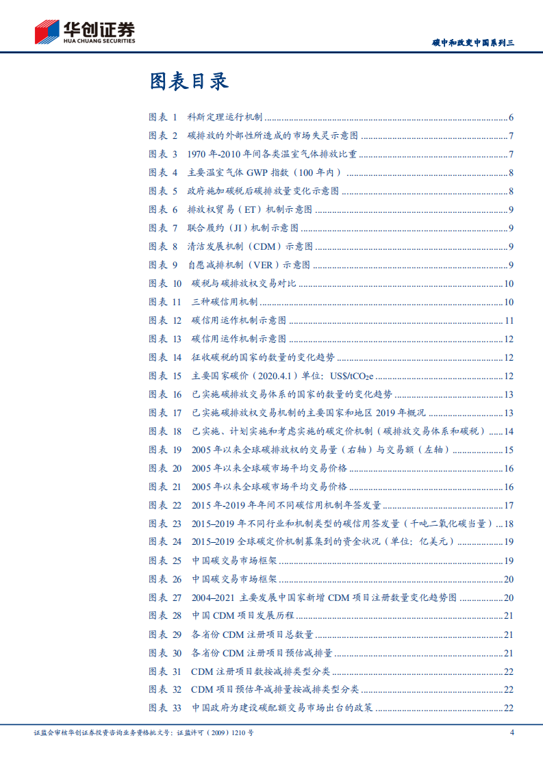 碳中和改变中国系列三：碳定价机制回顾及碳交易市场机会挖掘-华创证券.pdf 第4页