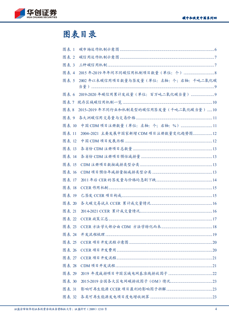 碳中和改变中国系列四CCER——碳市场的左辅右弼.pdf 第4页